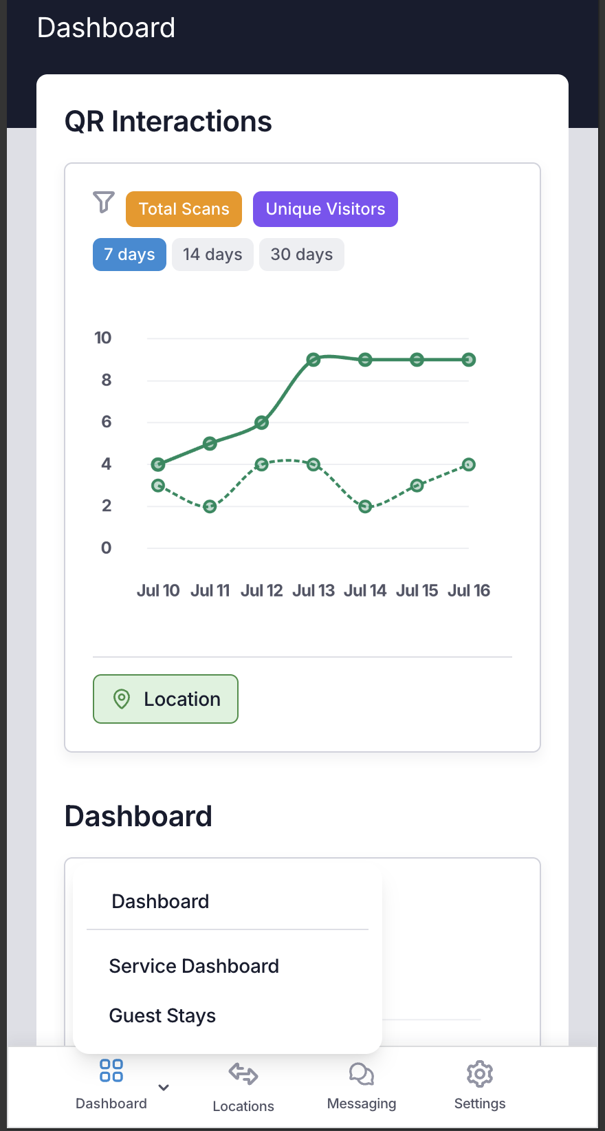 The dashboard dropdown on mobile, listing the dashboards available to the user