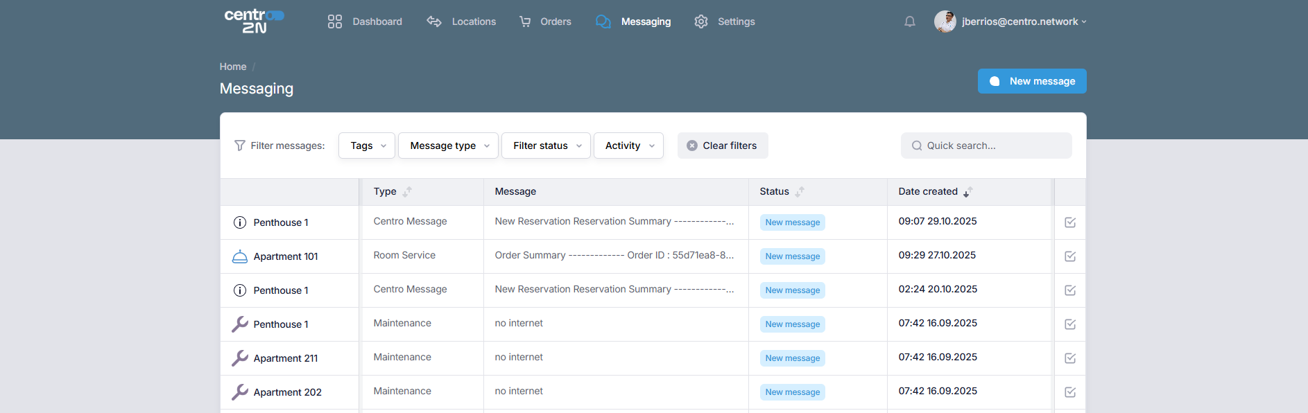 Centro Messaging Dashboard
