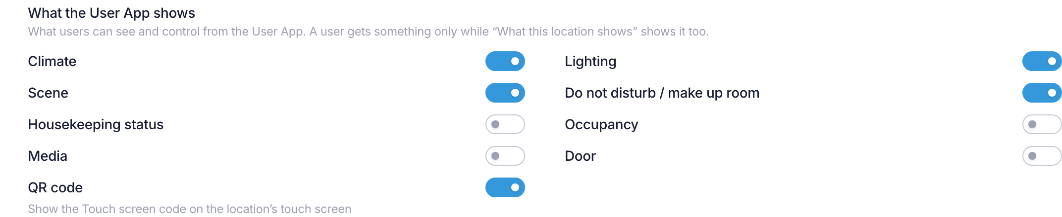 The What the User App shows list on a location, with climate, lighting, scene and do not disturb on, and housekeeping status, occupancy, media and door off