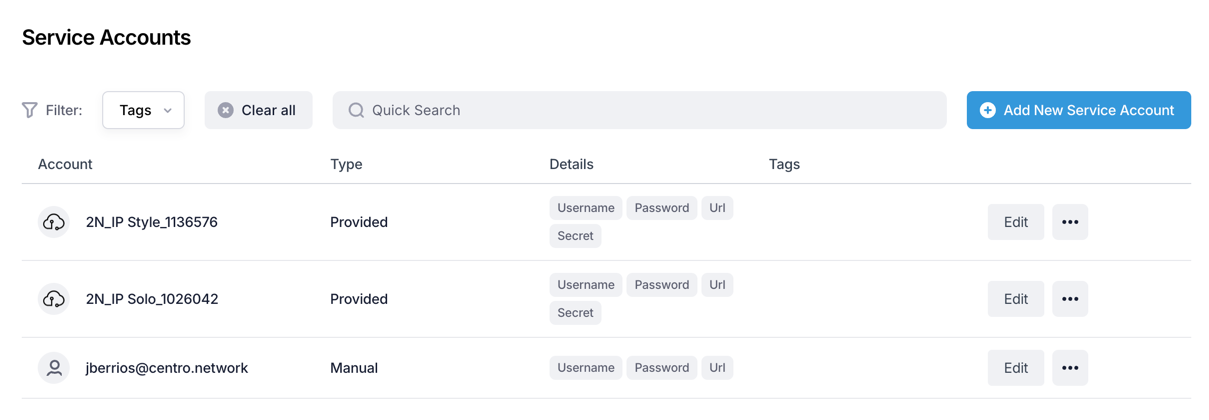 Created Service Accounts