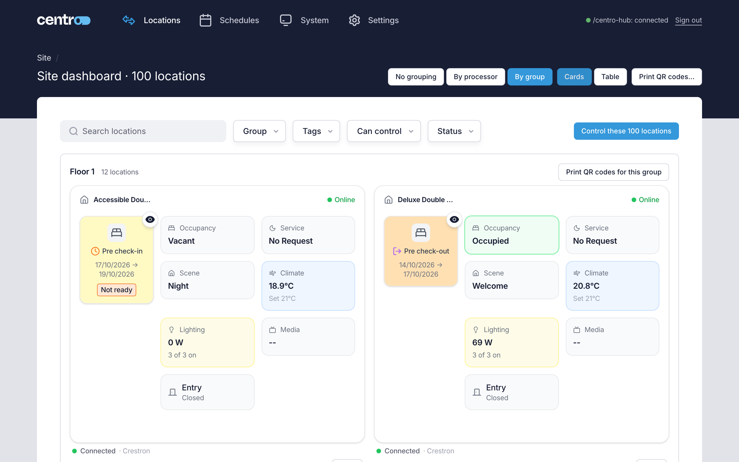 The site dashboard grouped by group, showing the locations on one floor