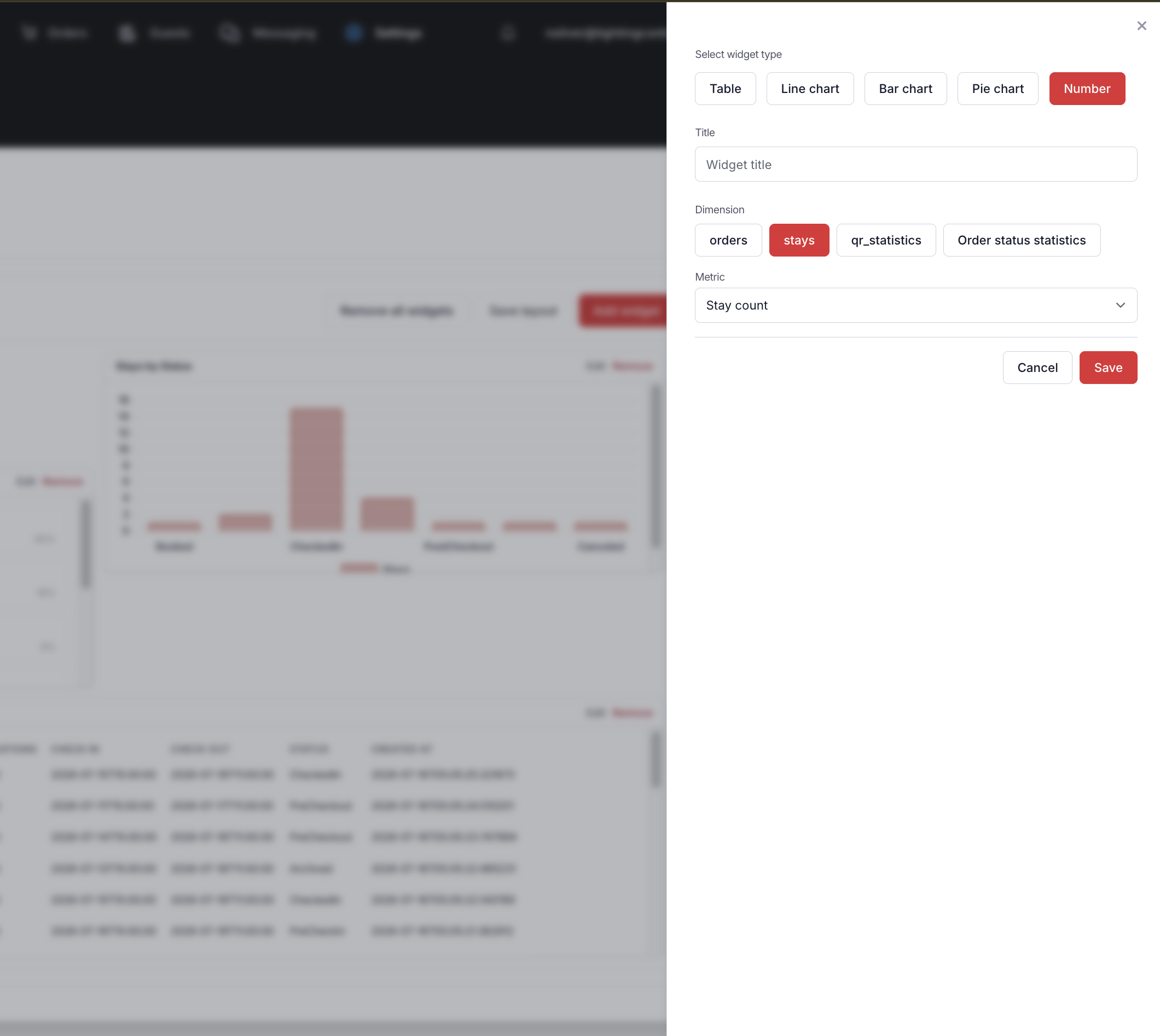 The widget panel showing the widget type, dataset, metric and filter options